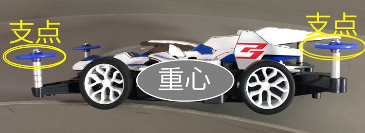 重心与支点：过弯翻车的力学解释