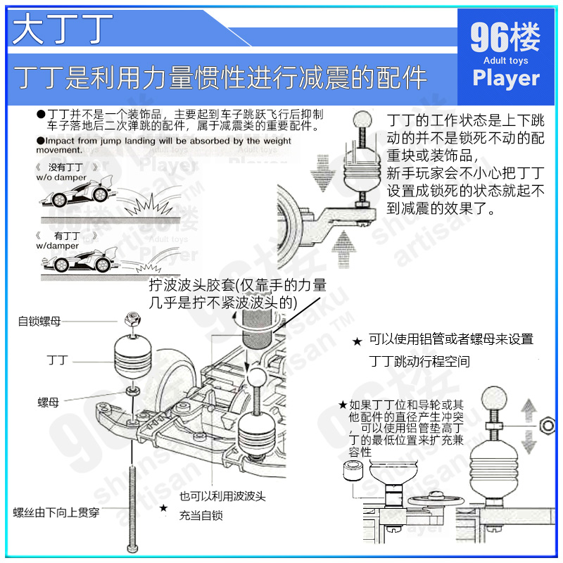 15401 重型砝码组（大丁丁）安装与用法