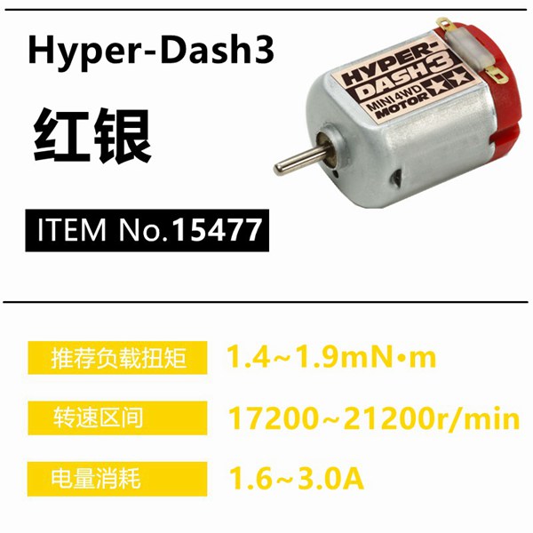 马达型号性能与适用跑道对照