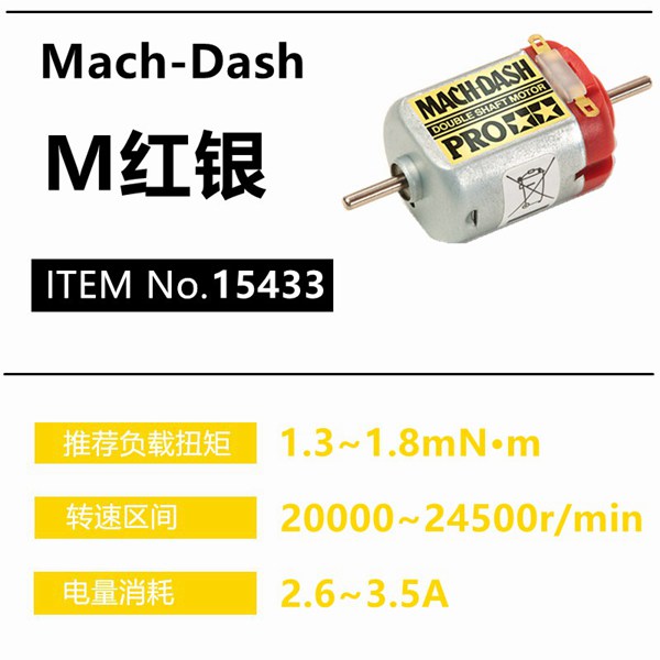 马达型号性能与适用跑道对照