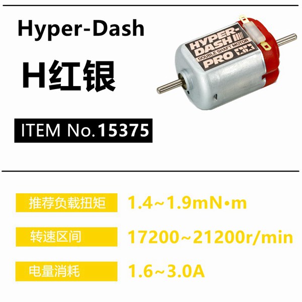 马达型号性能与适用跑道对照
