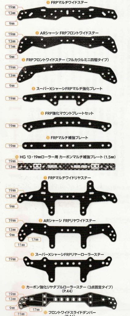 补强件怎么选：材料、板型与常见加工