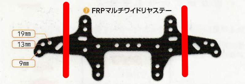 补强件怎么选:材料、板型与常见加工