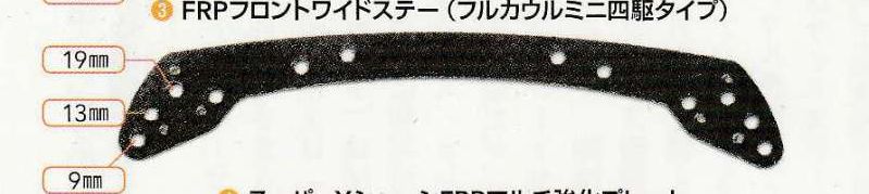 补强件怎么选:材料、板型与常见加工
